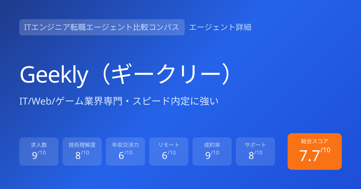 Geekly（ギークリー）の特徴と向いているエンジニアのタイプ | IT転職コンパス